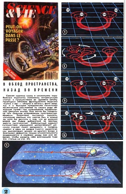 Иллюстрация к статье «Проектируется машина времени». «Наука и жизнь», выпуск №2 (февраль) 1990 г.