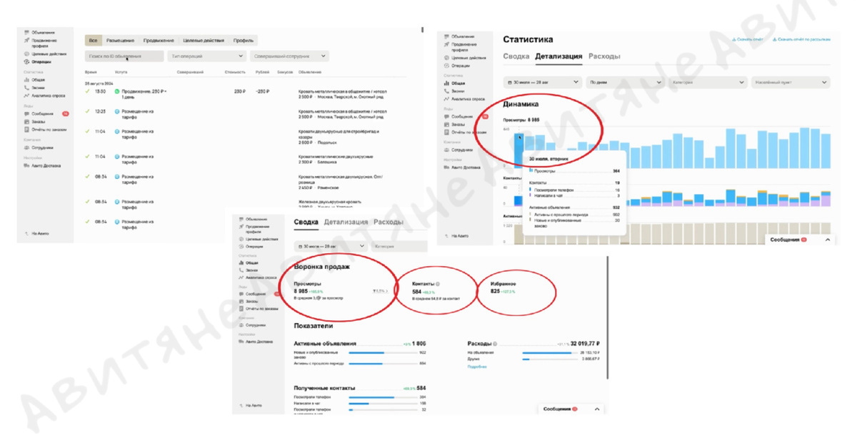 Инструменты профессиональной аналитики 