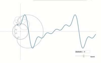Модель Тихо Браге