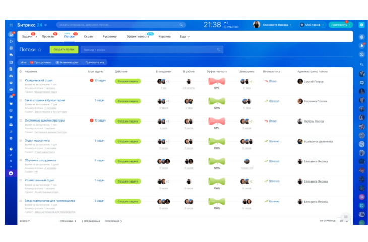 иллюстрация проектов автоматизации, в ходе которых можно услышать разные хохмы про "убытки" Заказчика (свайп влево чтобы увидеть все иллюстрации)