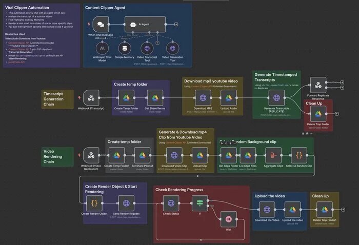 Вот на такое блогеры твиттеры ловят подписчиков сегодня
