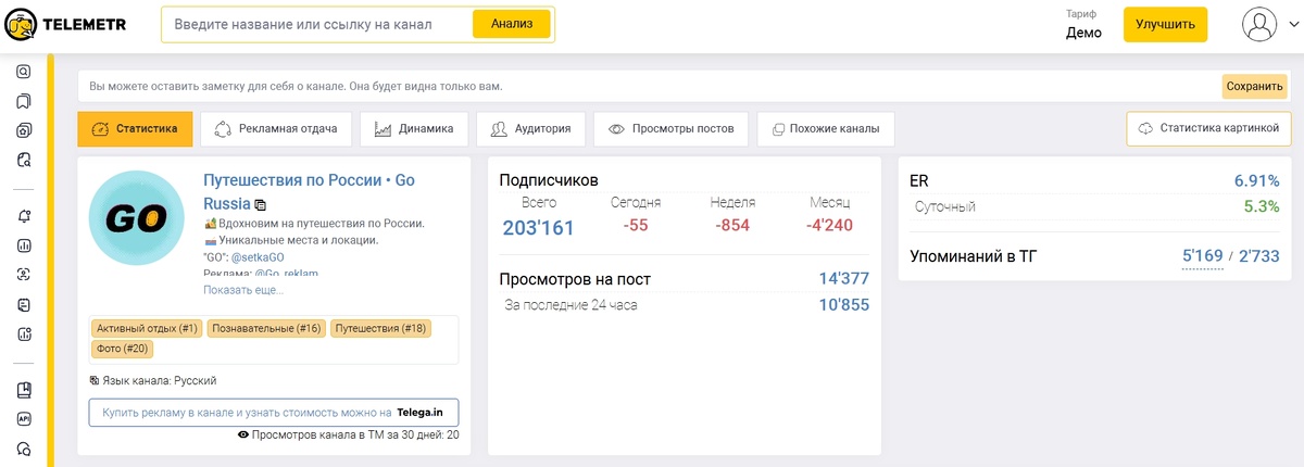 Сервис аналитики Telemetr
