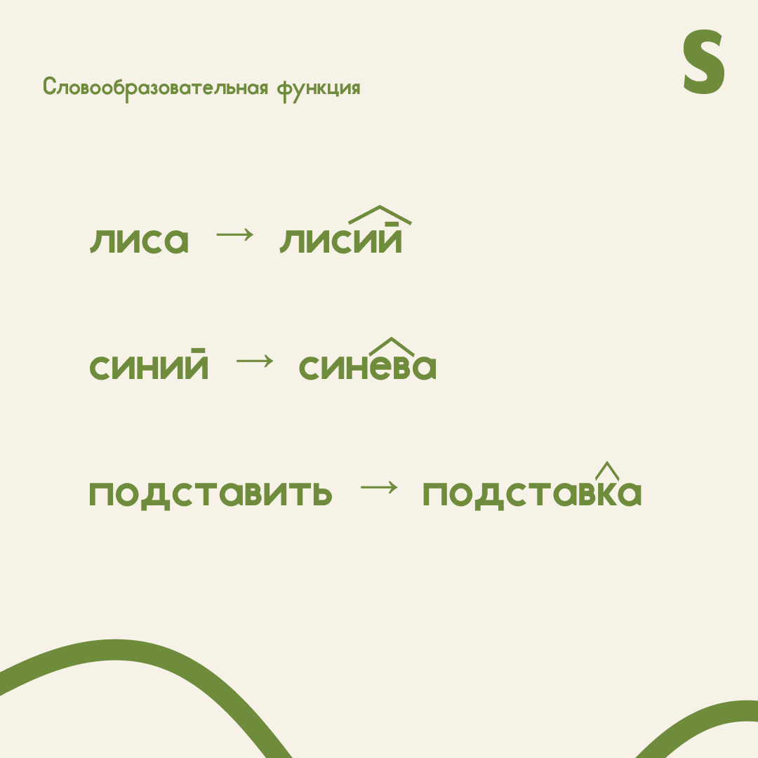 Суффикс помогает создавать новые слова