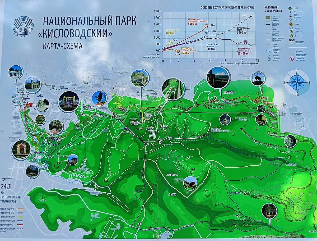 Карта Национального парка в Кисловодске