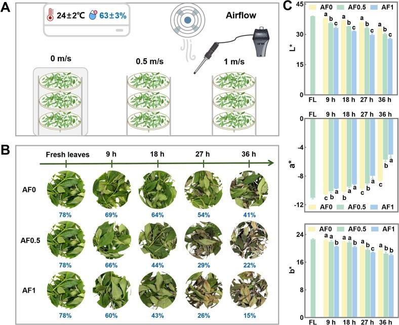 pmc.ncbi.nlm.nih.gov