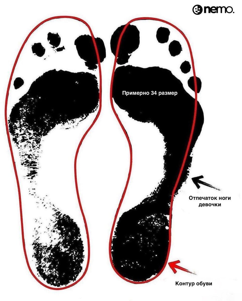 Босоногая Москва