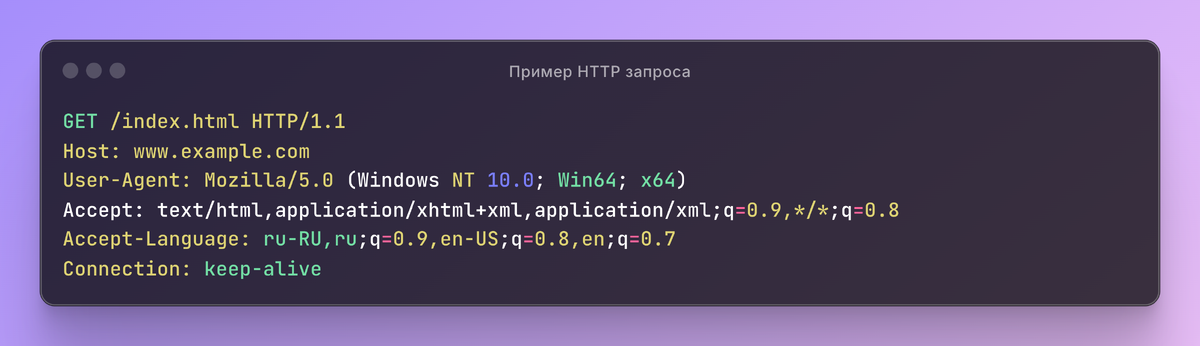 Пример HTTP запроса