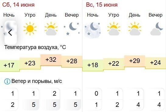     Источник: gismeteo.ru