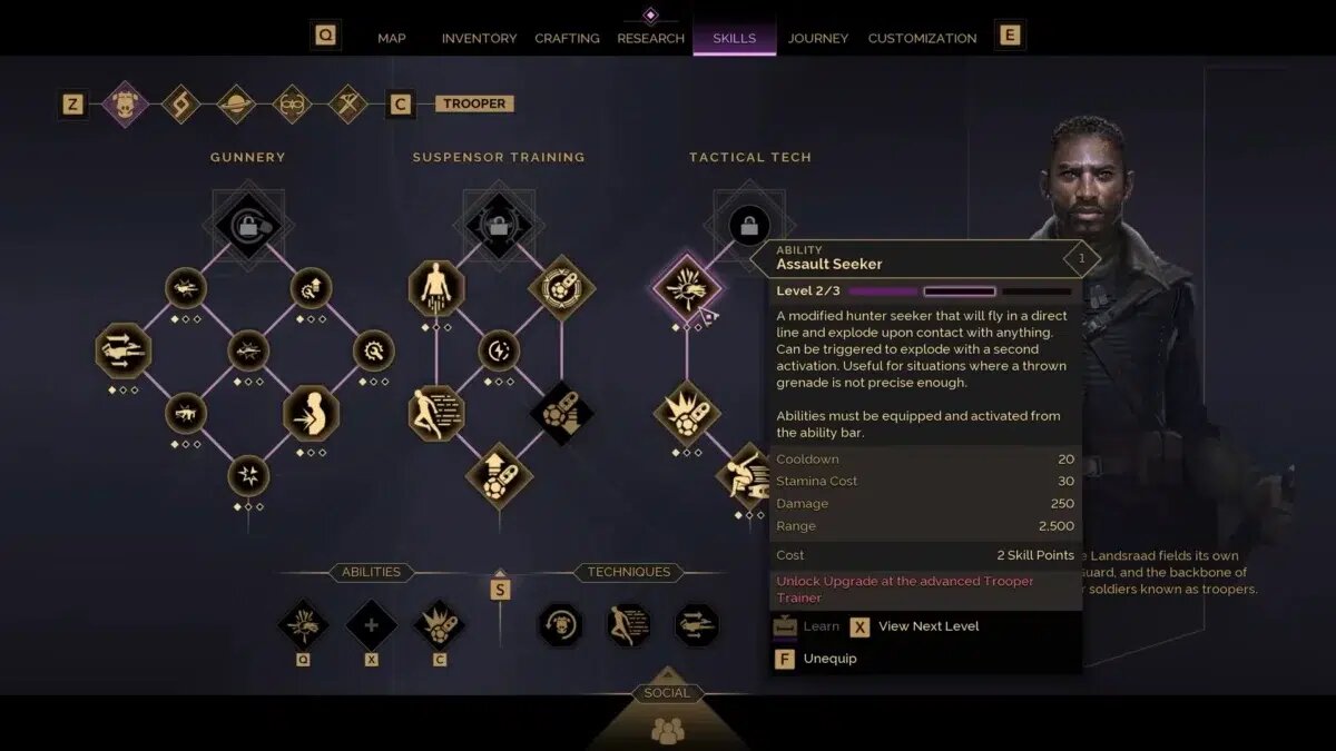    Список лучших активных навыков