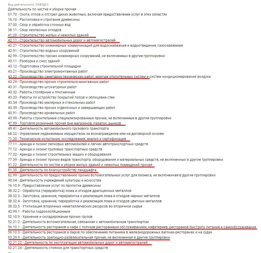 Скрин с rostender.info