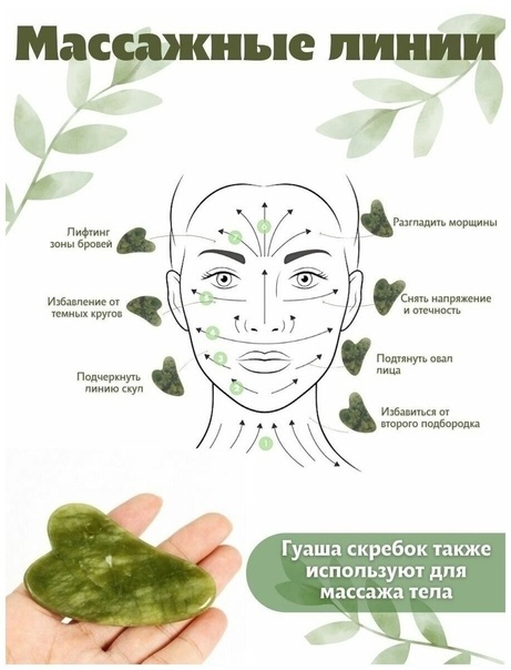 Направление движения