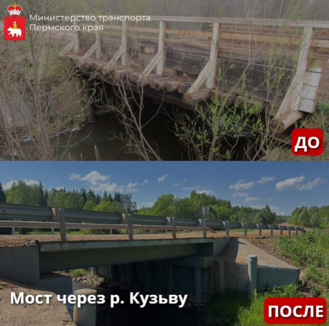    © Министерство транспорта Пермского края