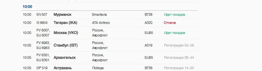    Фото: скриншот с сайта Пулково.