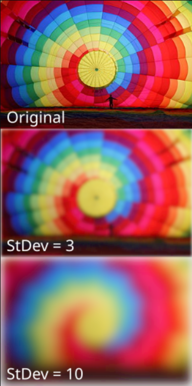 картинка из Википедии