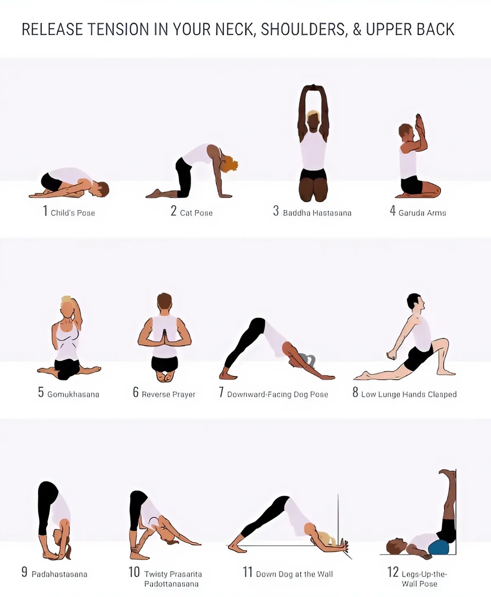 Шея и плечи. Йога упражнения для шеи и плечей