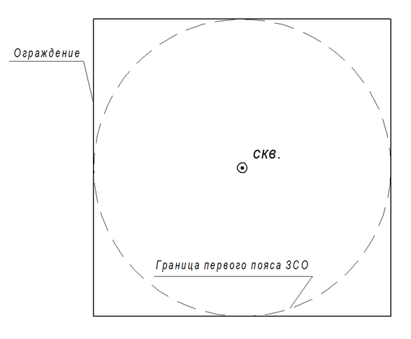 Рисунок 1. Территория водозабора, представленная одной скважиной для забора воды