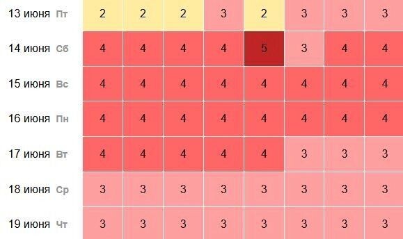     Источник: time-in.ru