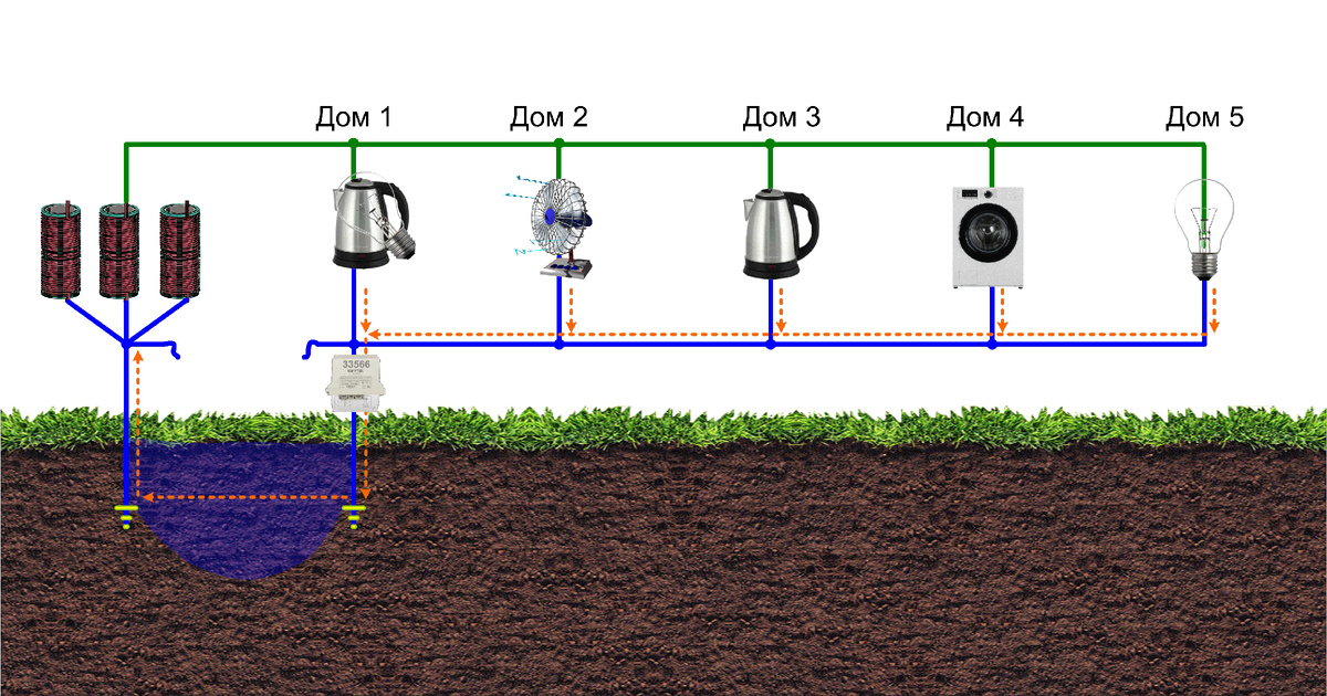 Коллаж автора