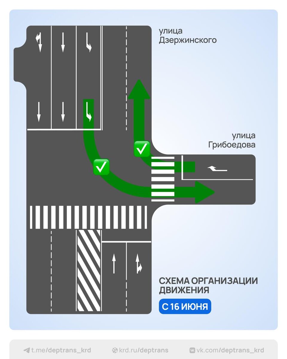    Изображение: Дептранс Краснодара