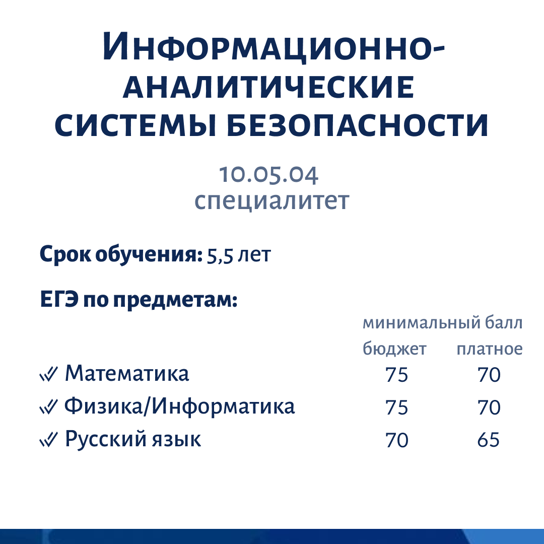Минимальные баллы для подачи документов на направления и специальности ИФТЭБ НИЯУ МИФИ в 2025 году поступления.