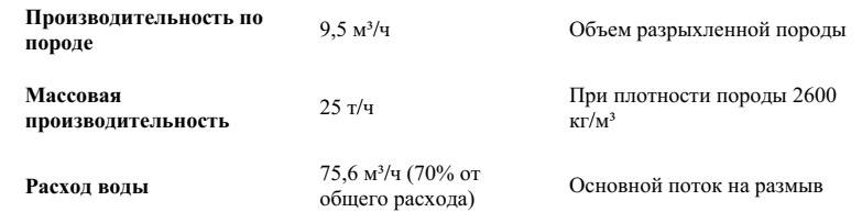 -34