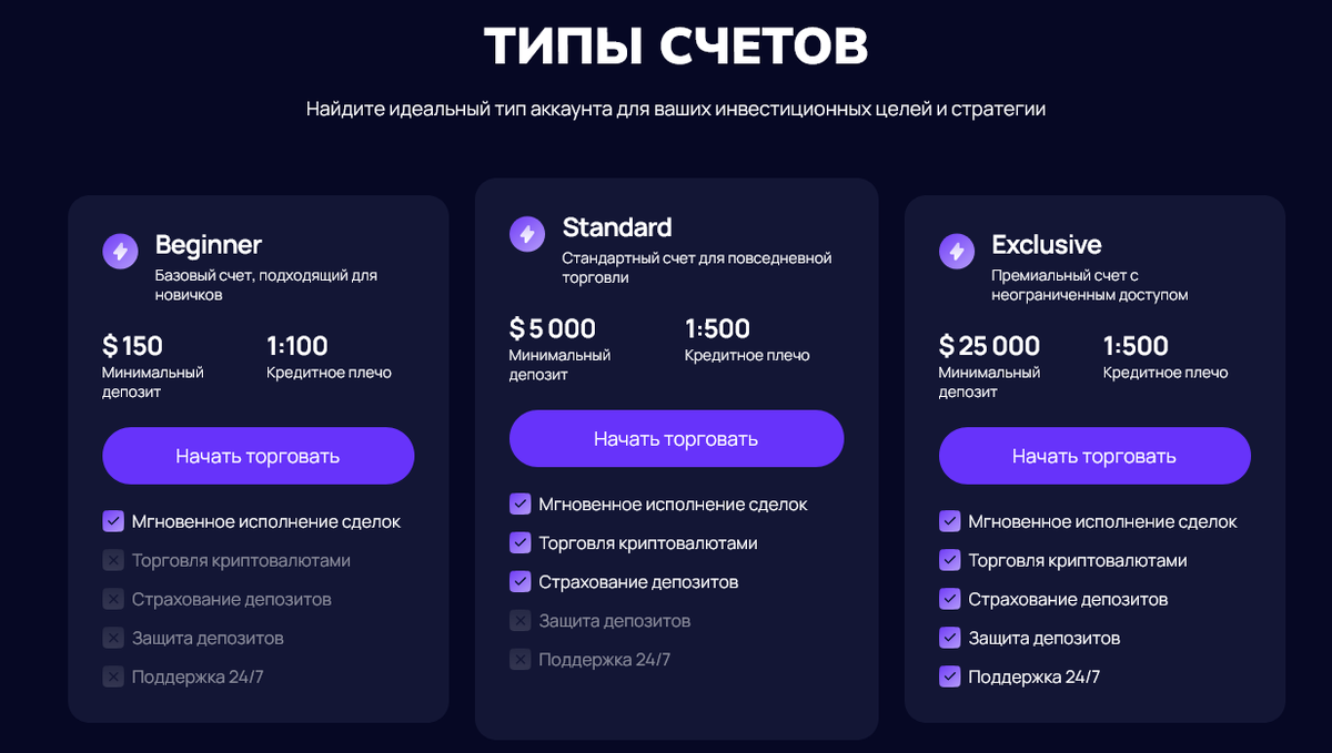 Почему Zebrux вызывает сомнения