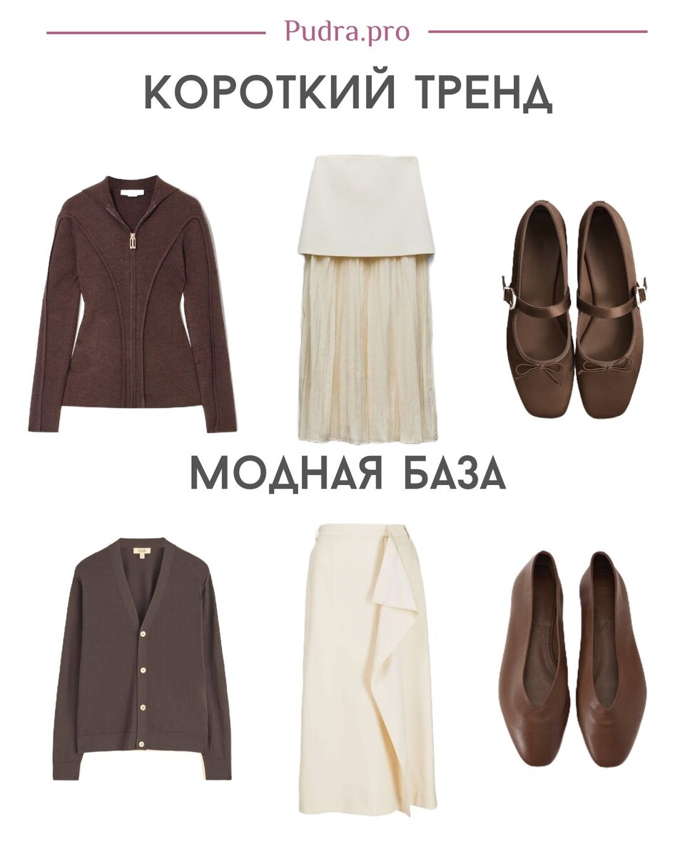 Иллюстрация из материала для читателей премиум подписки Pudra.pro