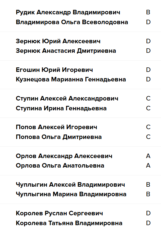 информация из открытых источников