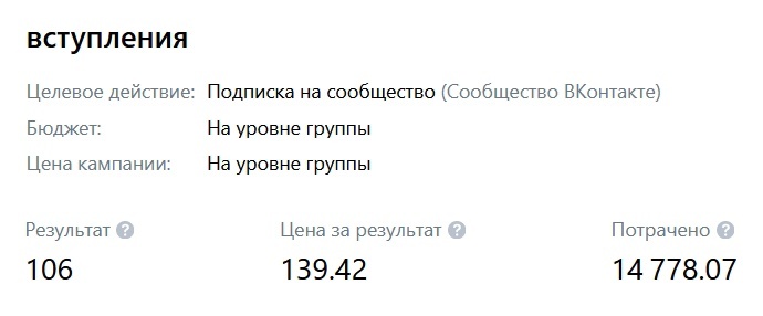 Статистика из рекламного кабинета