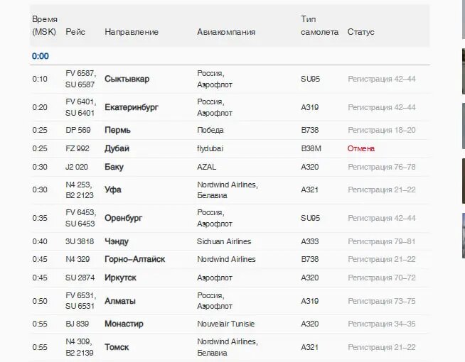    Фото: скриншот с сайта Пулково.