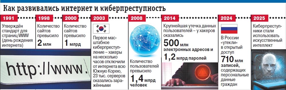    Нажмите для увеличения