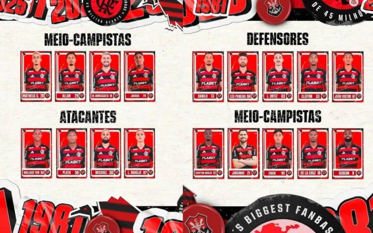    Источник фото: «Фламенго»