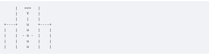 уницикл между двух стульев