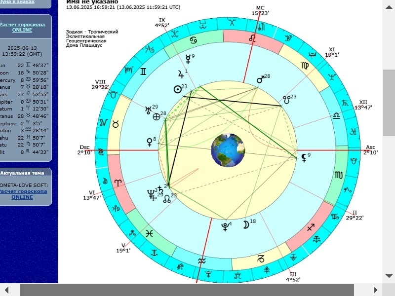 Хорар по теме вопроса