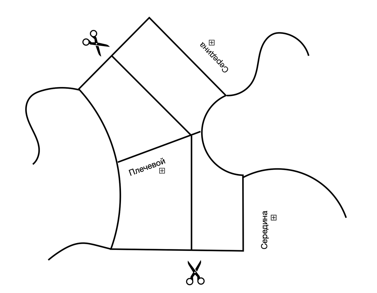 Рисунок 1. Доработка измерительного наплечника.