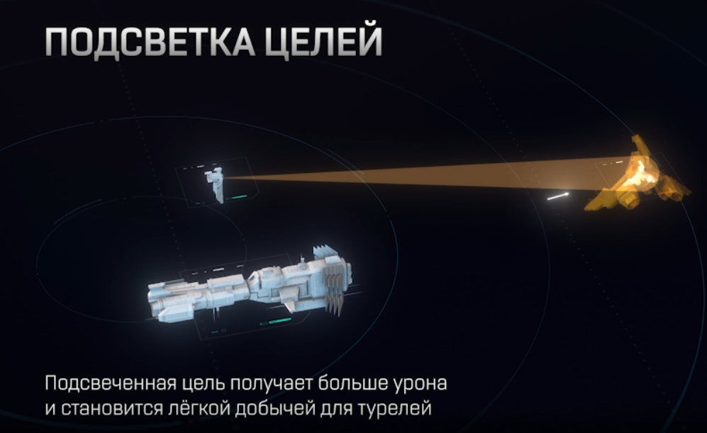 скриншот из учебного видеоролика по EVE Online - принцип работы модуля подсветки