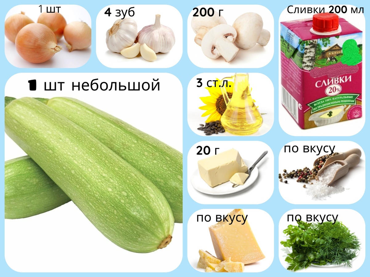 (коллаж собственность канала "Невыдуманные истории еды")