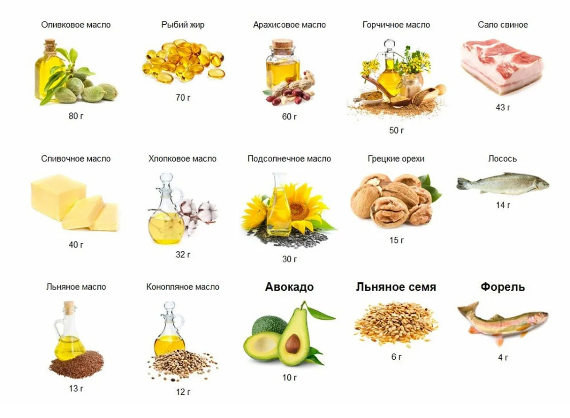 Источник эфирных кислот