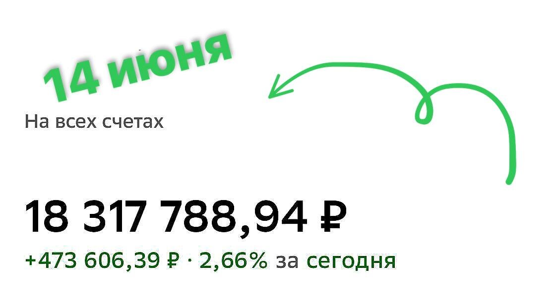 Взято из личного кабинета с целью иллюстрации