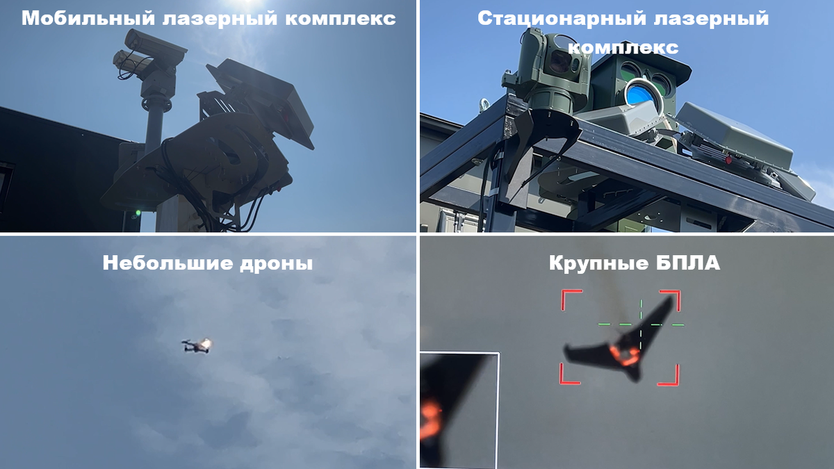 Новейшие лазерные комплексы (мобильные и стационарные) в ПВО России для уничтожения небольших дронов и крупных БПЛА.