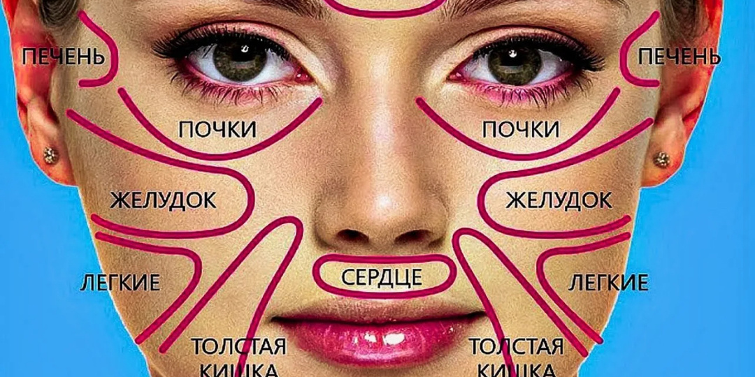Не пропустите эти сигналы: как кожа и лицо сигналят о здоровье внутренних систем