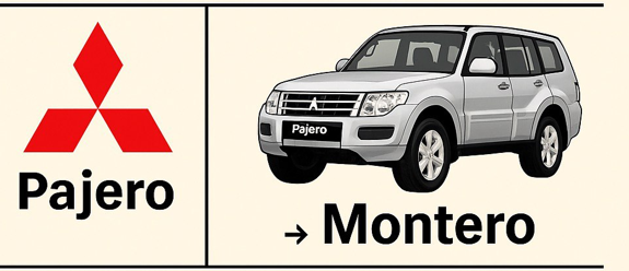 Логотип Mitsubishi и внедорожник Pajero. Источник: ИИ