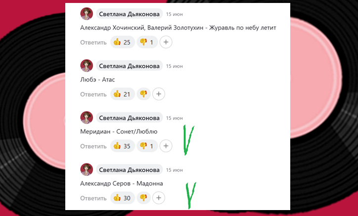 Результаты голосования во второй группе. 