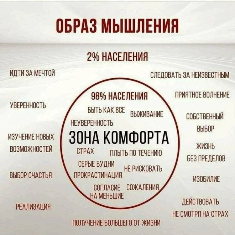 Из просторов интернета 