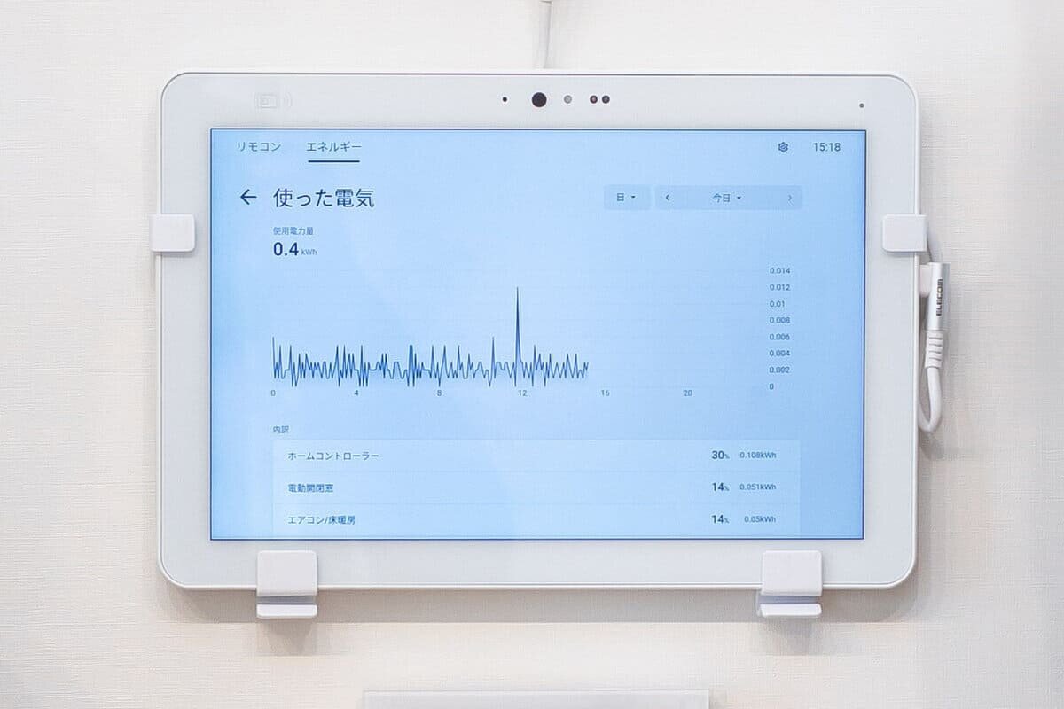    Система управления энергопотреблением / © Toyota