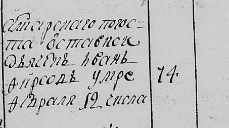 Фрагмент из метрической книги о смерти. Елизаровского погоста отставной дьячок Иван Фирсов умер в фераля 12 числа.