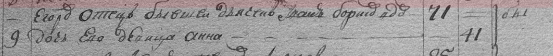 Фрагмент из переписи 1788 г. Демьянского заказа за 1788 г. ф.Э-1, оп.12, д.119
Церковь: Селиярово Успенская