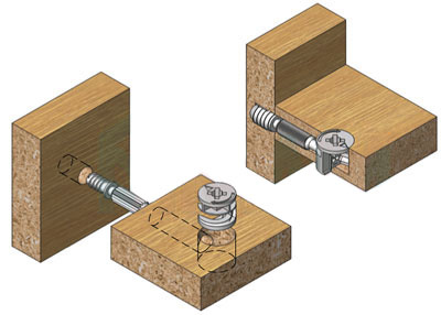Эксцентриковая стяжка (минификс)