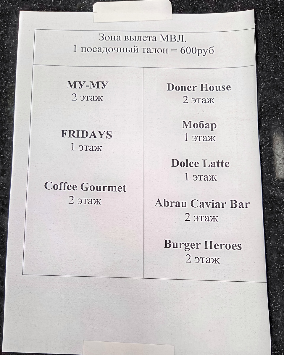 Список кафе, где можно было потратить 600 руб.
