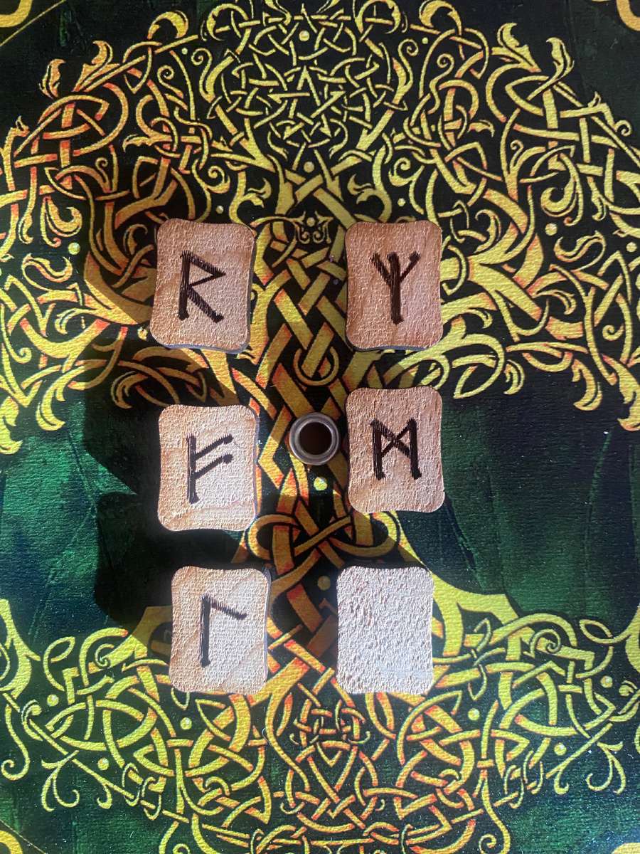 Фото 2. Найдите свой загаданный вариант в 3 горизонтальных рядах , в каждом из которых по 2 руны. Ниже прочитайте их трактовку . Фото канала Таро Портал. 